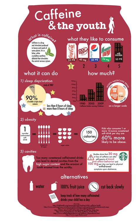 眠気覚まし 飲み物 高校生 - カフェインと青春の狭間で